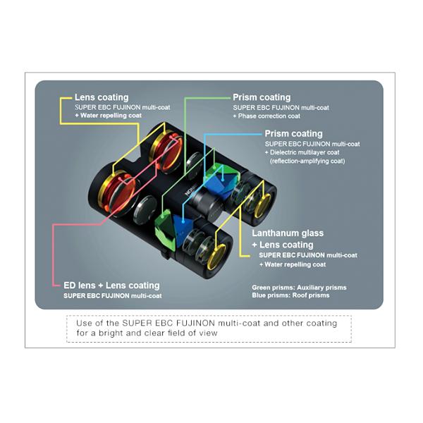 Fujifilm FUJINON HC 10X42 - Jumelles 
